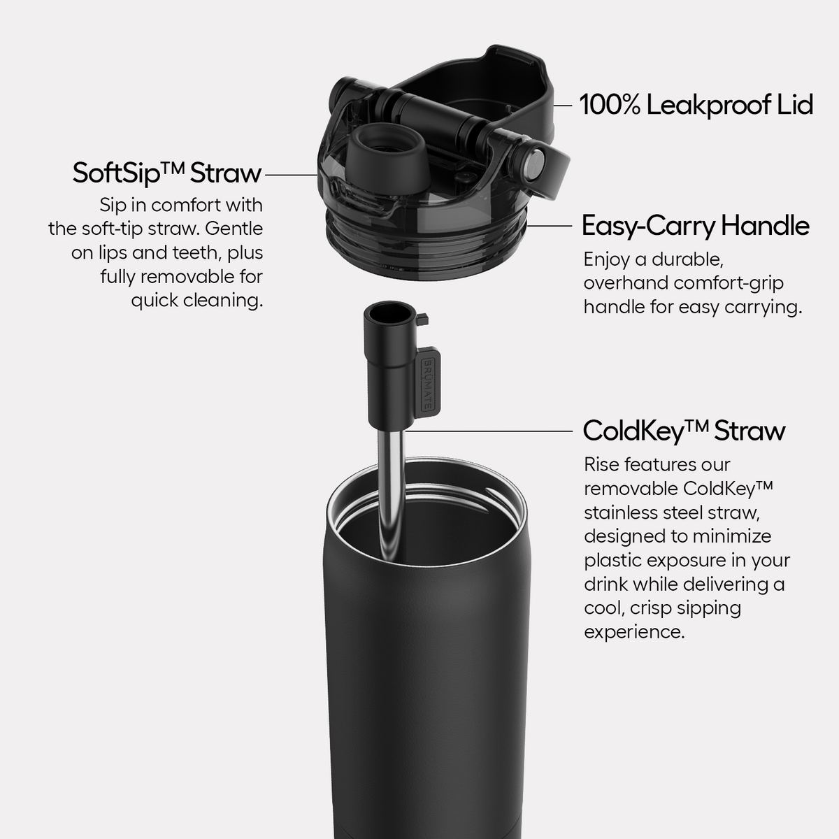 rise-35oz-r7 Rise-PDP-AltImage_2.png