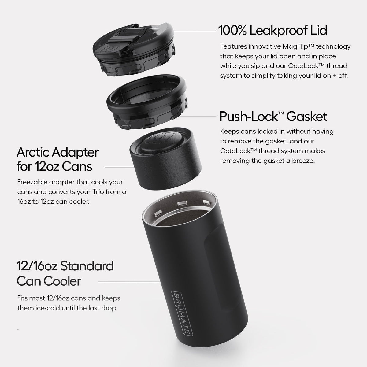hopsulator-trio-v2-l3 Trio-v2-Alt-Image_1.jpg